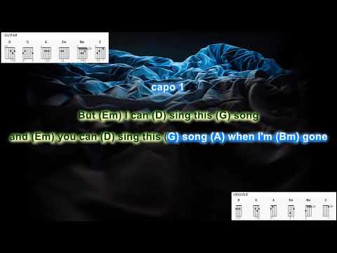 You Can Close Your Eyes (capo 1) by James Taylor play along with scrolling guitar chords and lyrics