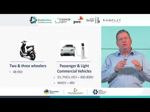 EVR Motors - EcoMoiton 2021