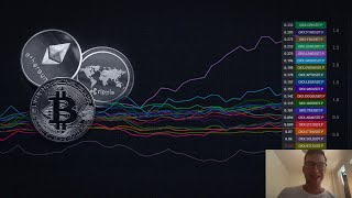 Pairs Trading: Make Money Regardless of the Market