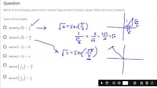 Understand inverse secant cosecant and cotangent functions