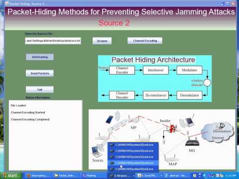 Packet-Hiding Methods for Preventing Selective Jamming Attacks