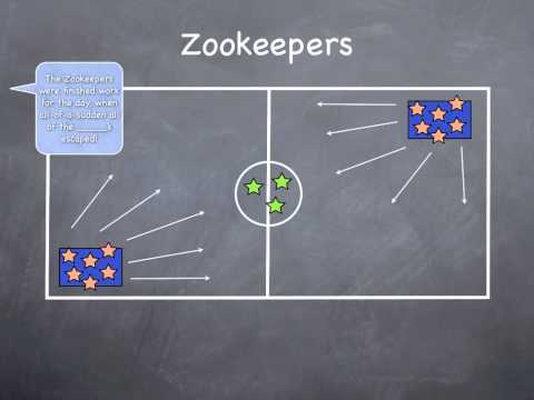 Primary PE Game - Zookeepers