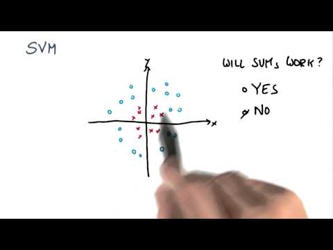 Nonlinear Data - Intro to Machine Learning