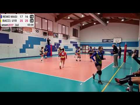 U18 F Remo Masi  vs Bacci.  - 28/10/2021
