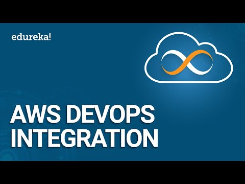 DevOps Tutorial For Beginners | What Is DevOps | DevOps Tools | DevOps Training | Edureka DevOps
