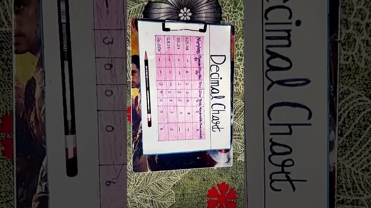 Decimal chart📊 #art  #short #viral