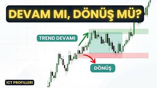 Nasdaq’ta Trend mi, Dönüş mü? | 3 ICT Endeks Profili