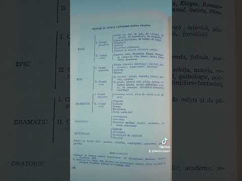 Genuri si specii literare #educatie #cultura #scoala #bac #examen #elevi #literatura #invata #test