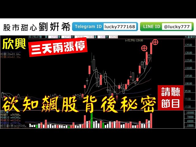 0607廣播題目【股市甜心　劉&#23032;希】欣興漲停、大田創高！欲知飆股背後秘密，請聽節目