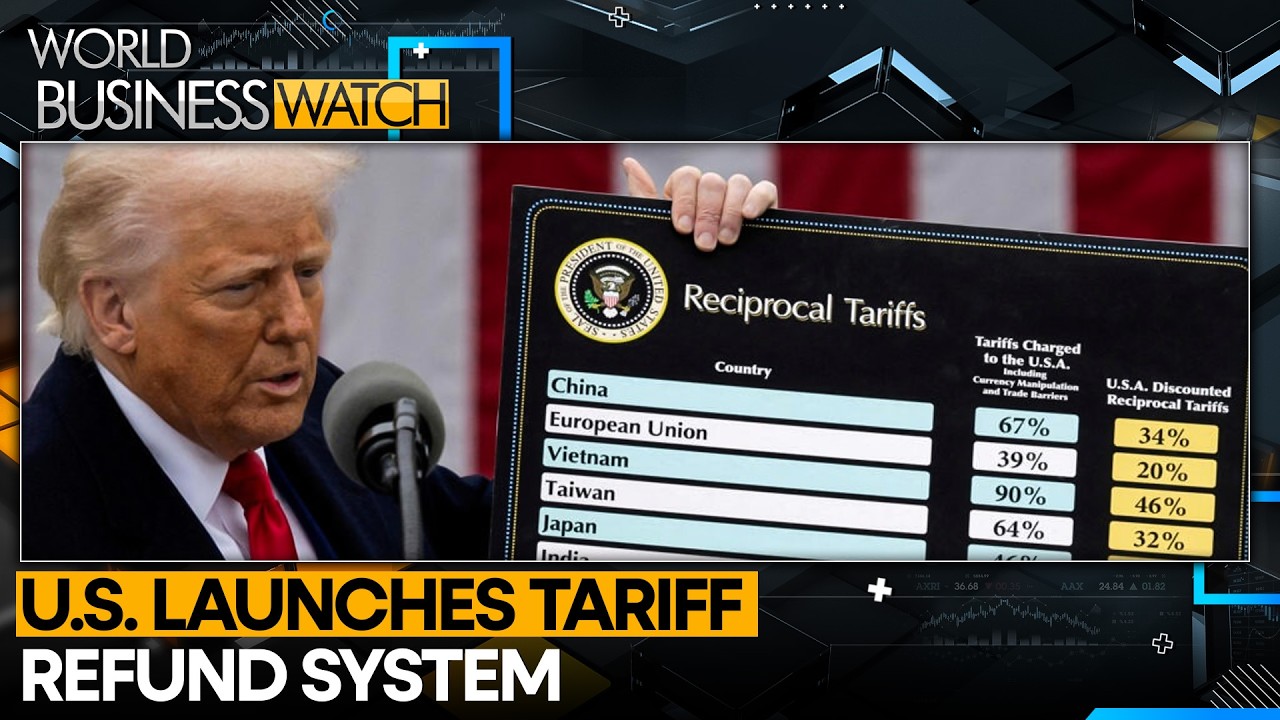 Tariff Refunds: Will Trump's $2,000 Pledge Stall? | World Business Watch | WION