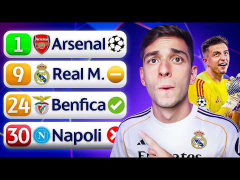 REACTING To My UEFA Champions League Predictions