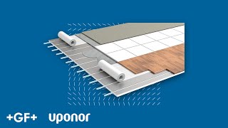 Uponor Siccus 16