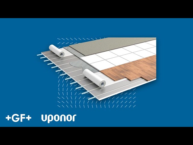 uponor Floor heating panel uponor 1200x600x20mm 2,88m2 siccus 16