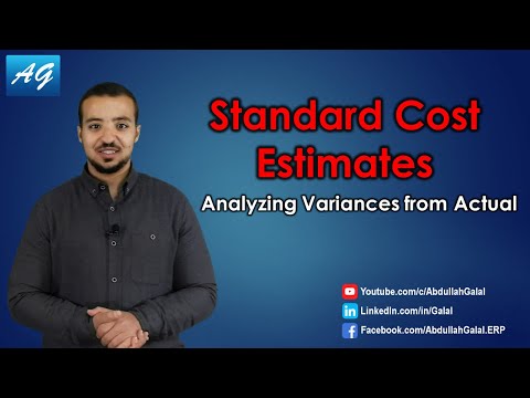 Standard Product Costing: Analyzing Variances from Actual