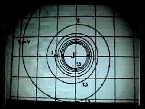 LABYRINTHS - Jorge Luis Borges