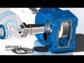 Helical Bevel Geardrive IRK