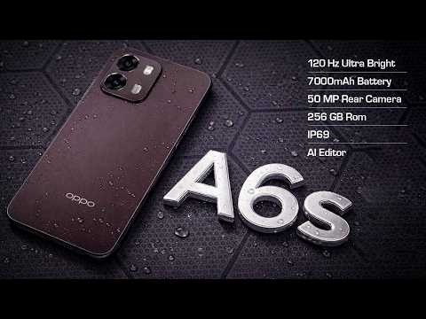Oppo A6s Detailed Unboxing and Review