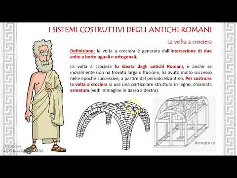 L'Arte Romana - i sistemi costruttivi - prima parte