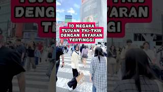 Download lagu Gaji TKW Tembus 30 Juta? Ini 10 Negara Tujuan Favorit! #TKI #TKW #KerjaLuarNegeri mp3