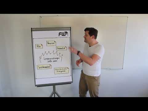 Just One Minute Folge 6 Bedingungsanalyse Theorieunterricht