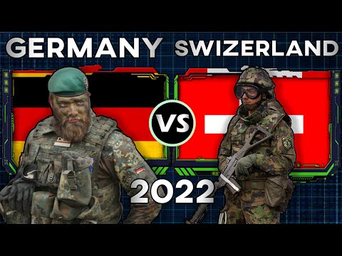 Germany vs Switzerland Military Power Comparison 2022
