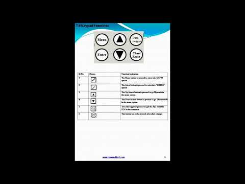 Laboratory Refrigerators