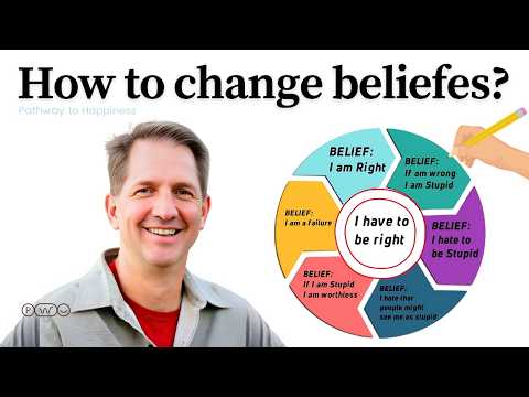 How To Change Beliefs | Pathway To Happiness