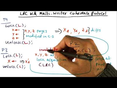 Introduction Georgia Tech Advanced Operating Systems