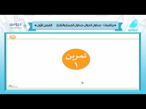 الرابع الابتدائي | الفصل الدراسي الأول 1438 | رياضيات | جداول الدوال الجمع والطرح