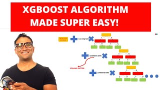 XGBoost Made Easy | Extreme Gradient Boosting | AWS SageMaker