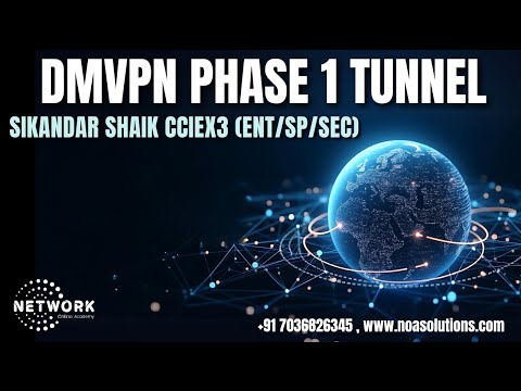 002 DMVPN Phase 1   Tunnel Configuration