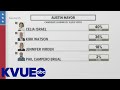 Race For Austin Mayor Votes Still Being Tallied No Candidate Has A Majority KVUE