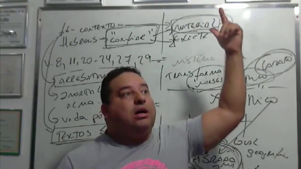 O que acontecerá depois da morte?