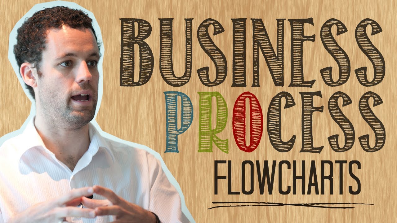 Business Process Flow Chart Sample