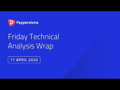 Pepperstone Friday Technical Analysis Wrap - 17 April 2020