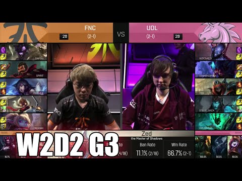 Fnatic vs Unicorns of Love | Week 2 Day 2 S6 EU LCS Spring 2016 | FNC vs UOL G1 W2D2
