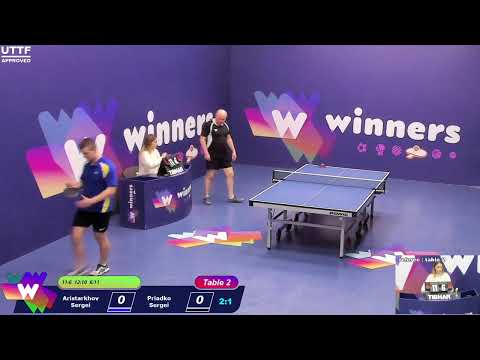 Winners League  18.04.21  Aristarkhov Sergei - Priadko Sergei 15:30