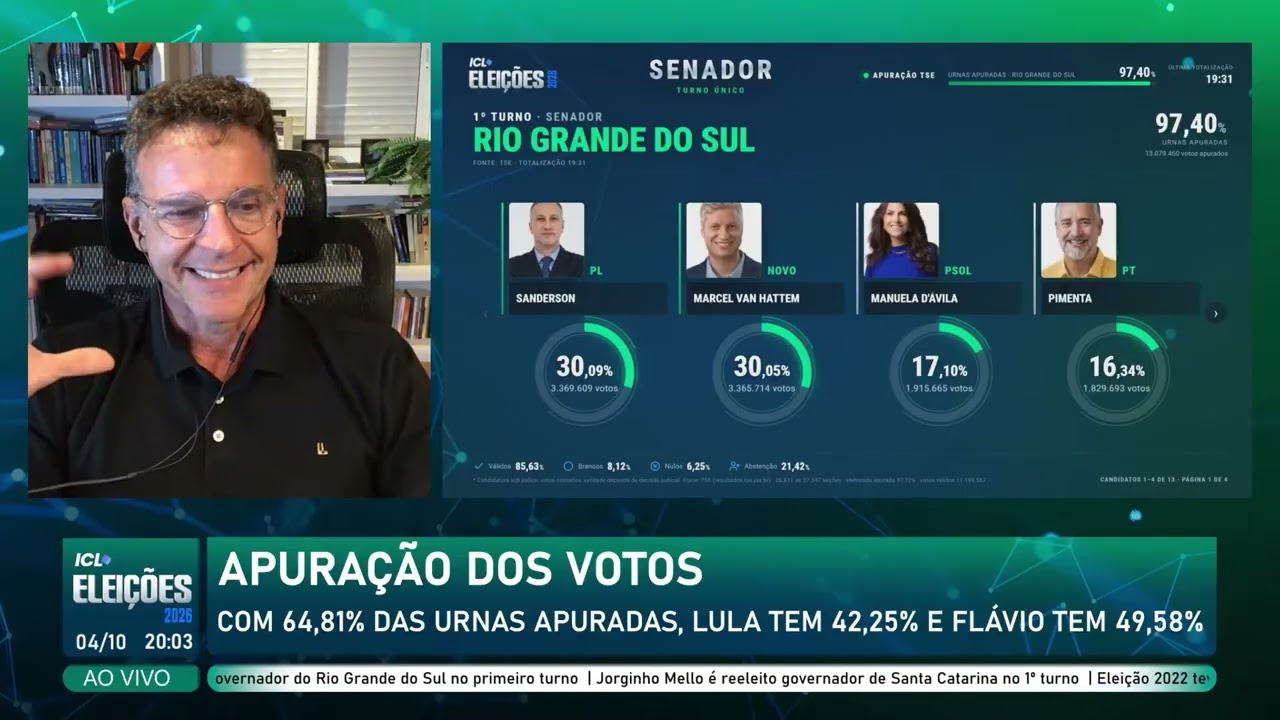  Imprensa alternativa será a mais atacada pela direita e pelo bolsonarismo eleitos