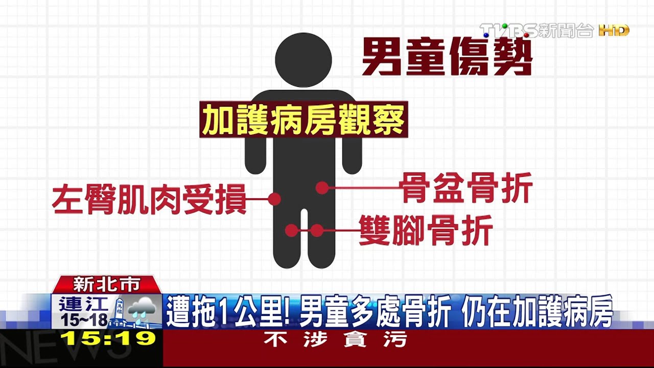 「爸媽不用擔心」傷重男童沒哭 親友心疼