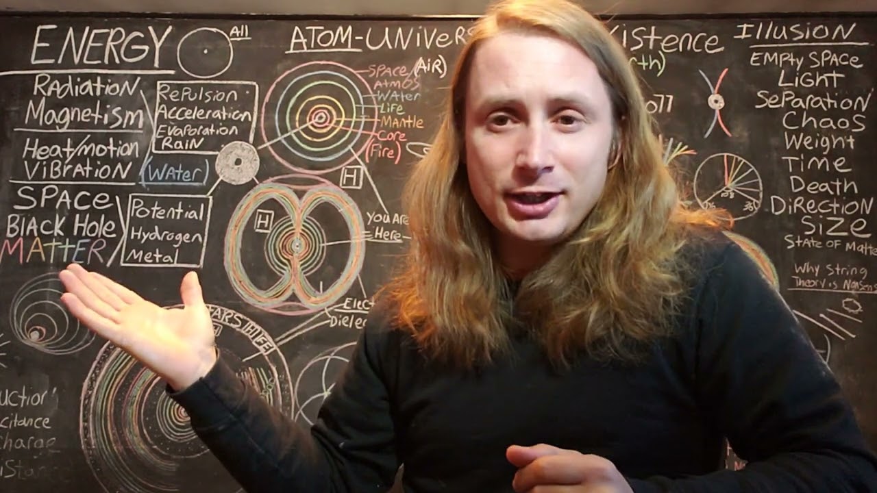 How To Access INFINITE KNOWLEDGE