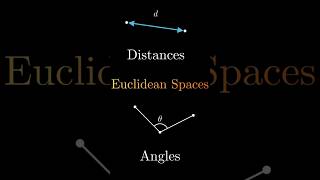 Hilbert spaces explained in one minute