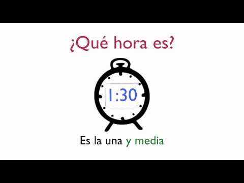 Telling Time in Spanish