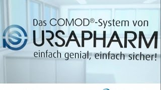 Das COMOD®-System – Die sichere Lösung für Ihre Augen