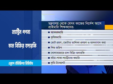 প্রাইমারি শিক্ষকদের শত কাজে ব্যস্ত থাকতে হয়