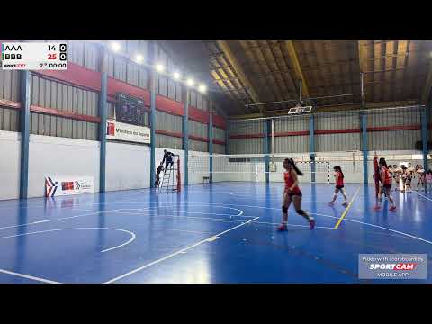 CDP vs Infinity- 09/11/2025