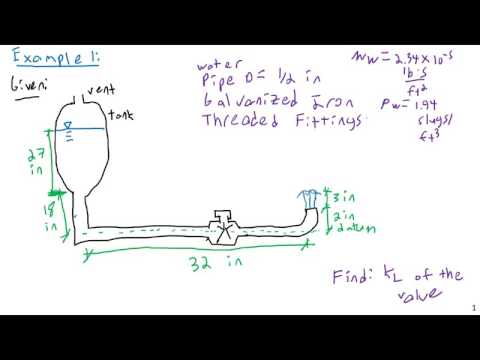 Minor Losses - Part 1 - Fluid Mechanics
