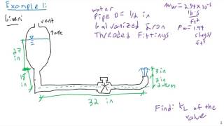 Minor Losses - Part 1 - Fluid Mechanics