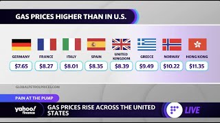 Global gas prices: These countries are facing more pain than the U.S.