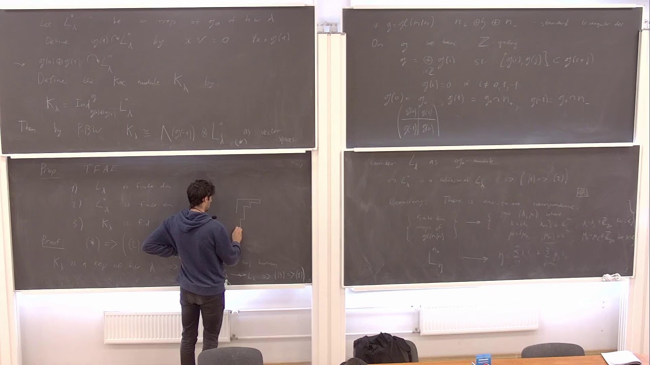 Supersymmetry for Mathematicians. Lecture 14. UVAROV F.