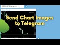 Send Text and Images to Telegram from MT4 and MT5